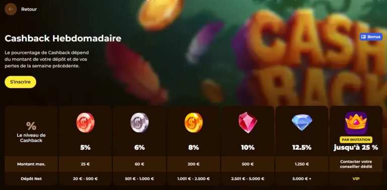 Rolldorado Casino cashback hebdomadaire